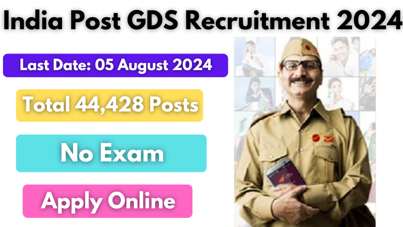 India Post GDS Recruitment 2024